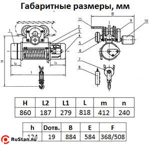 Таль электрическая TOR ТЭК (CD) г/п 2,0 т 6 м фото №5 Таль электрическая TOR ТЭК (CD) г/п 2,0 т 6 м фото №5