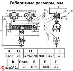 Таль электрическая TOR ТЭК (CD) г/п 10,0 т 30 м фото №5 Таль электрическая TOR ТЭК (CD) г/п 10,0 т 30 м фото №5