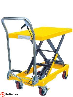 Стол подъемный передвижной 150 кг 302-1100 мм
TOR SPS150 фото №1 Стол подъемный передвижной 150 кг 302-1100 мм
TOR SPS150 фото №1