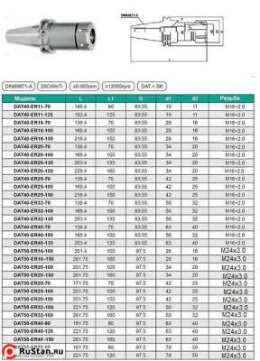 Патрон Цанговый с хв-ком 7:24-40 ГОСТ 25827 исп.2 для станков с ЧПУ под цанги ЕR16 (DAT40-ER16-70) "CNIC" фото №1 Патрон Цанговый с хв-ком 7:24-40 ГОСТ 25827 исп.2 для станков с ЧПУ под цанги ЕR16 (DAT40-ER16-70) "CNIC" фото №1