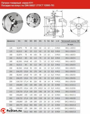 Патрон токарный d 400 мм 3-х кулачковый К11 (конус 11) "CNIC" с креплением (аналогично Гродно 7100-0045П) фото №1 Патрон токарный d 400 мм 3-х кулачковый К11 (конус 11) "CNIC" с креплением (аналогично Гродно 7100-0045П) фото №1