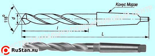 Сверло d 25,25  к/х Р6М5 фото №1
