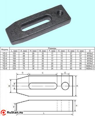 Прихват плоский 25 220х75х37мм М20 кованый (YD-8) "CNIC" фото №1