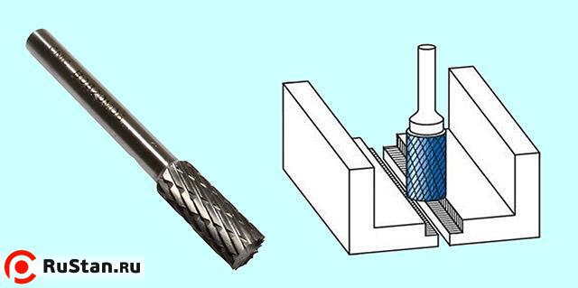 Борфреза цилиндрическая d 8х20х6х65 Р6М5 Х-образн. насечка "CNIC" (В08 20М06) с заточ.торцем фото №1 Борфреза цилиндрическая d 8х20х6х65 Р6М5 Х-образн. насечка "CNIC" (В08 20М06) с заточ.торцем фото №1