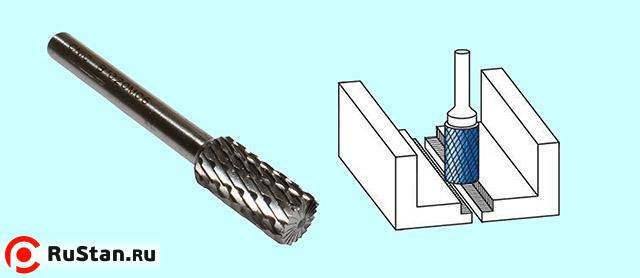 Борфреза цилиндрическая d10х20х6х65 Р6М5 Х-образн. насечка "CNIC" (В10 20М06) с заточ.торцем фото №1 Борфреза цилиндрическая d10х20х6х65 Р6М5 Х-образн. насечка "CNIC" (В10 20М06) с заточ.торцем фото №1
