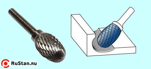 Борфреза овальная d16х25х6х65 R6,5 Р6М5 Х-образн. насечка "CNIC" (Е16 25М06) фото №1 Борфреза овальная d16х25х6х65 R6,5 Р6М5 Х-образн. насечка "CNIC" (Е16 25М06) фото №1