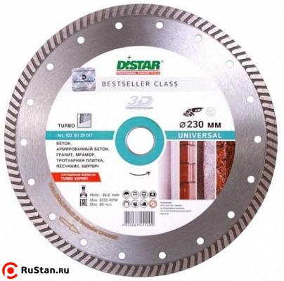 Диск отрезной алмазный Для сухой резки 1A1R 125х2,2х8х22,23 Turbo
Bestseller Universal с непрерыв.реж.кромкой
фото №1 Диск отрезной алмазный Для сухой резки 1A1R 125х2,2х8х22,23 Turbo
Bestseller Universal с непрерыв.реж.кромкой
фото №1