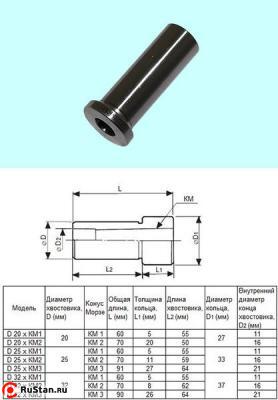 Втулка переходная с цилиндрич. хв-ка D 20 на КМ2 "CNIC" фото №1