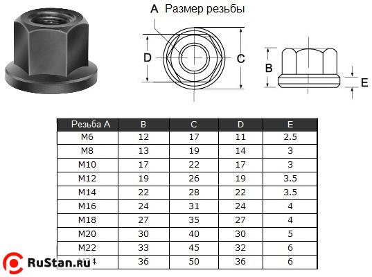 Гайка шестигранная с буртиком М20 30х40х30х5мм (2207) "CNIC" фото №1 Гайка шестигранная с буртиком М20 30х40х30х5мм (2207) "CNIC" фото №1