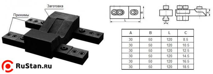 Прижим клиновой регулируемый 120х50х30х16,5мм, паз 17,7мм М12 (3105) "CNIC" фото №1 Прижим клиновой регулируемый 120х50х30х16,5мм, паз 17,7мм М12 (3105) "CNIC" фото №1