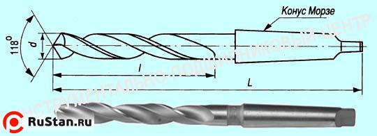 Сверло d 17,75 к/х Р6М5 фото №1 Сверло d 17,75 к/х Р6М5 фото №1