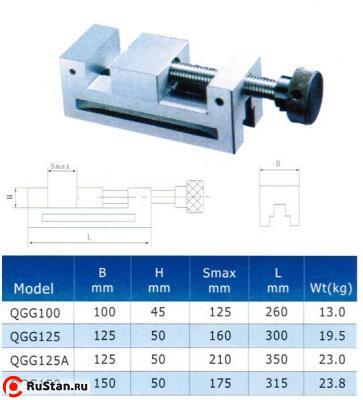 Тиски Станочные 125мм прециз-ые сталь непов. ход 160мм // и перпенд. 0,005/100 HRС 58-62 "TLX" (QGG125) фото №1