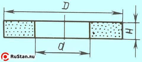 Круг ПП 125х25х32 25А 25 С фото №1 Круг ПП 125х25х32 25А 25 С фото №1
