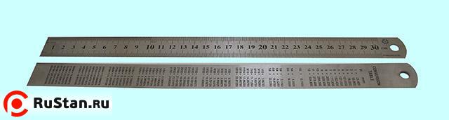 Линейка Металлическая  300х26х0.8 мм с двухсторонней шкалой "TLX" фото №1