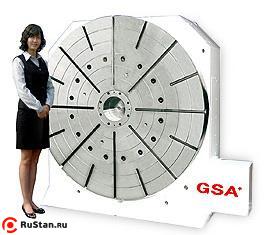 CNC-1000HV фото №1