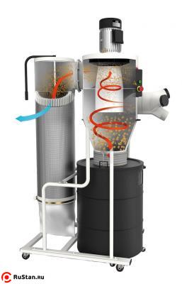 JCDC-3 фото №3 JCDC-3 фото №3