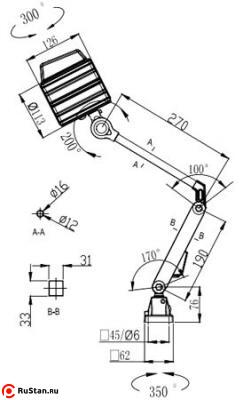 LED M2-24V Светильник станочный светодиодный фото №6 LED M2-24V Светильник станочный светодиодный фото №6