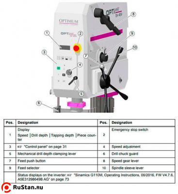 Вертикально-сверлильный станок OPTIdrill DH45V фото №3 OPTIdrill DH45V фото №3