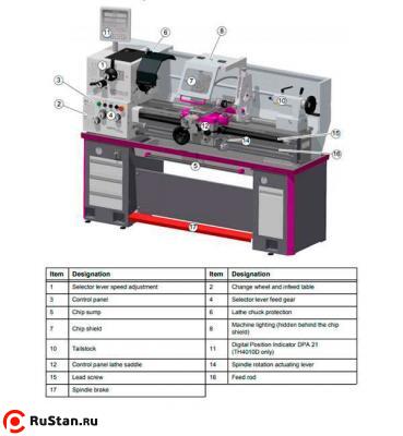 Токарно-винторезный станок OPTIturn TH 4010D фото №5 OPTIturn TH 4010D фото №5