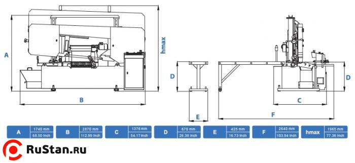 CAR 400 CUTERAL фото №3 CAR 400 CUTERAL фото №3