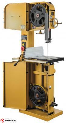 Powermatic PM1500-M фото №3 Powermatic PM1500-M фото №3