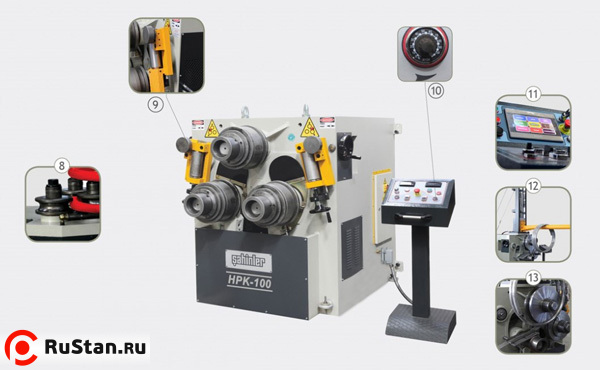 Профилегибочная машина гидравлическая SAHINLER HPK 100 фото №3 SAHINLER HPK 100 фото №3