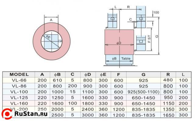 Схема рабочей зоны фото №5 HONOR SEIKI VL-86СM фото №5