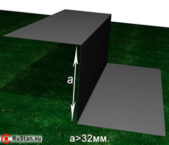 Листогибочная машина без труда загнёт стальной лист в любом направлении. фото №6 ЛГМ 6х1600 с ЧПУ фото №6