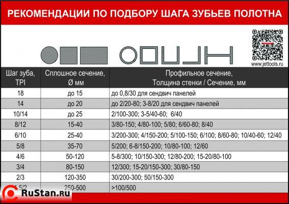 Ленточнопильный станок MBS-910LC фото №4 MBS-910LC фото №4