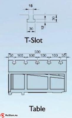 Стол фрезерного центра Extron LH-86 фото №2 EXTRON LH-86 фото №2