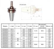 Оправка 7:24 -ВТ50х60 (MAS403) / В18 на внутренний конус сверлильного патрона (для станков с ЧПУ) 