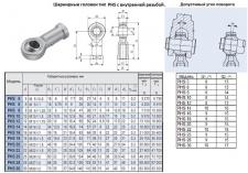 Головка шарнирная PHS14 d 14,0х19,0х 74мм с внутренней резьбой М 14х2,0 