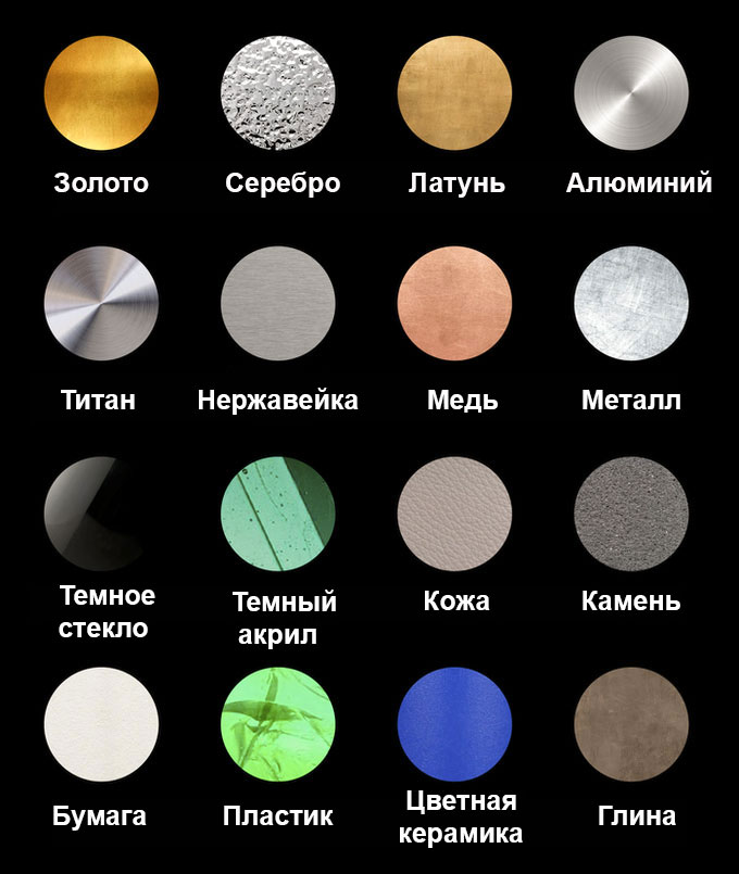 Обрабатываемые материалы